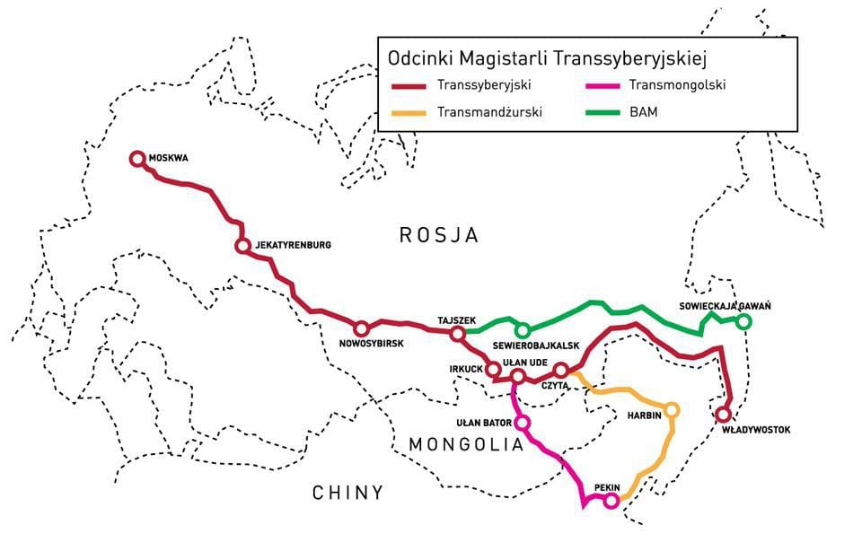 Odcinki Magistrali Transsyberyjskiej